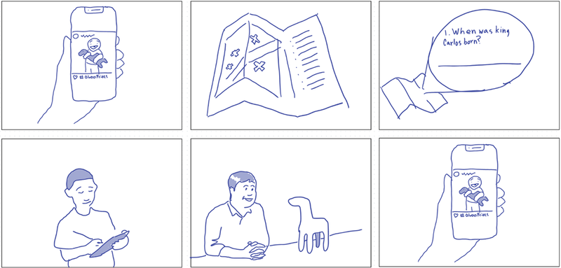 User journey and interaction flow storyboard