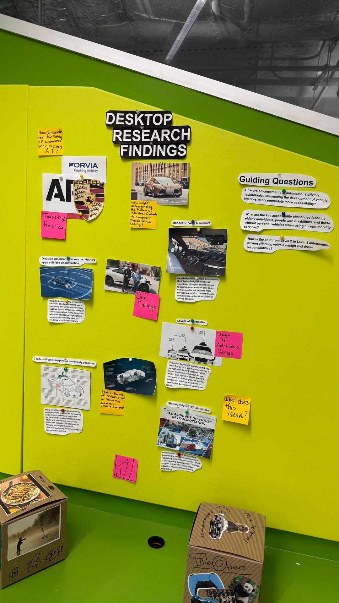 Desktop research findings on autonomous vehicle competitors