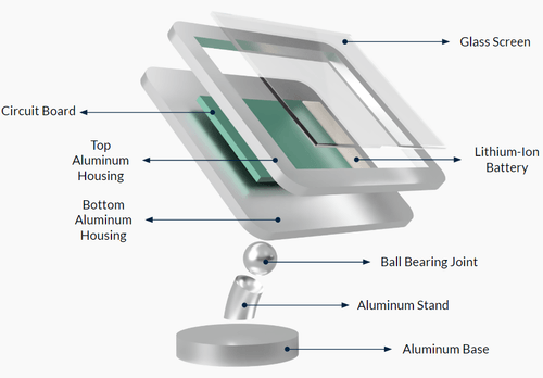 3D render of Heilio device showing sleek design and components