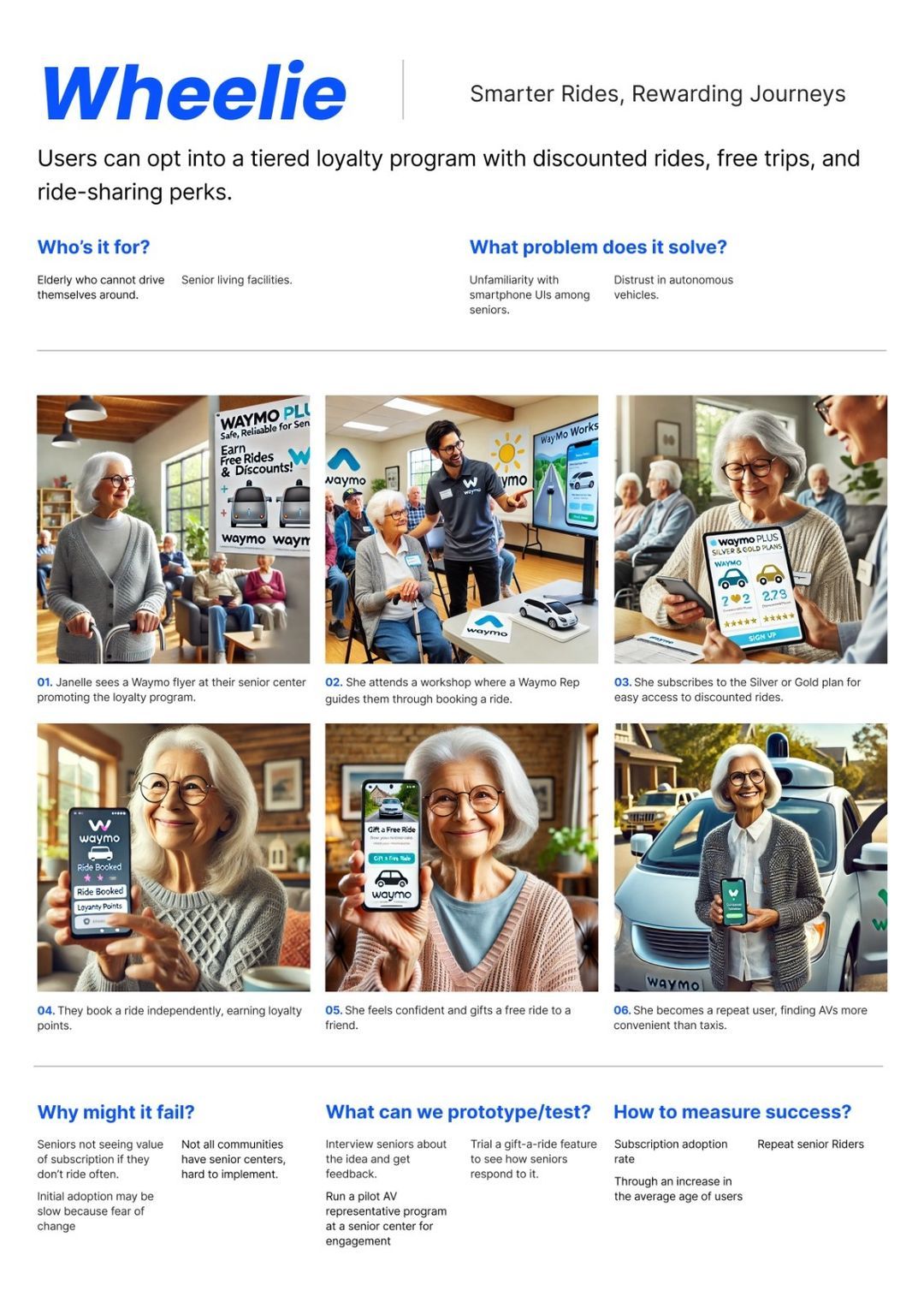 Initial concept poster for Wheelie